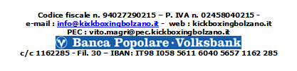 Dati dell'Associazione Kickboxing Bolzano